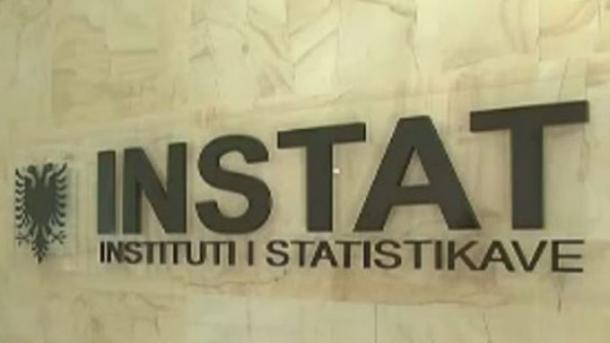 INSTAT: Eksporti i mallrave në mars 2014 arrin vlerën 21 mld lekë